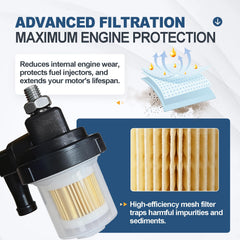 iFJF durable filter body enhances engine protection by filtering impurities