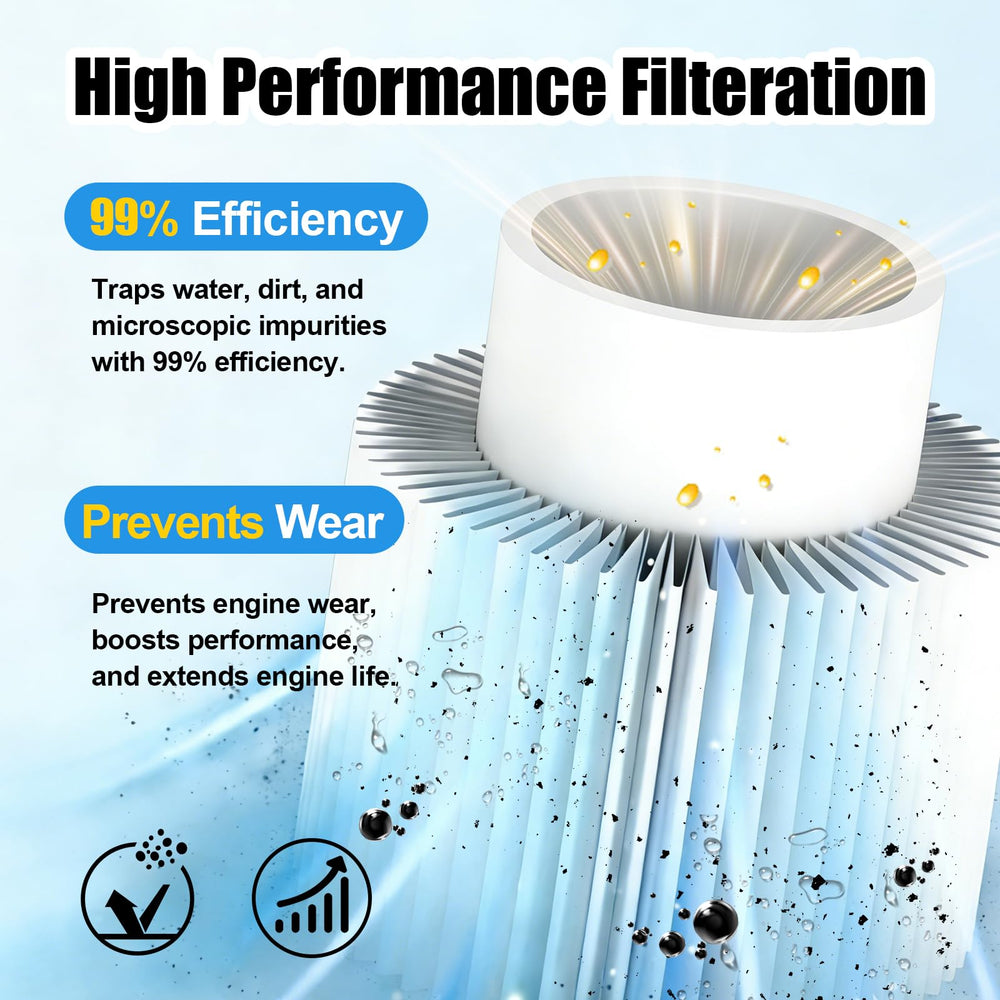 iFJF five micron filter element with solid filtration performance