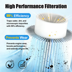 iFJF five micron filter element with solid filtration performance