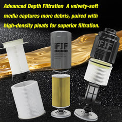 iFJF fuel filter installed in Ram 6.7L setup supports reliable operation.