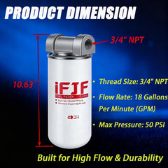 iFJF 3-4in nipple detail enabling proper flow and versatile fittings