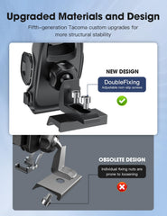 iGoevo Tacoma spherical adapter enabling 360-degree viewing angle