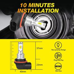 IHNZCB plug and play installation fits most Rancher headlight housings.