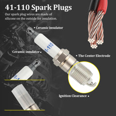 IHOTDER copper-core conductors ensuring stable energy transfer