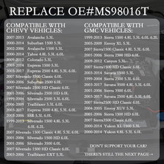 IHOTDER MS98016T high-temp-steel body supports engine reliability