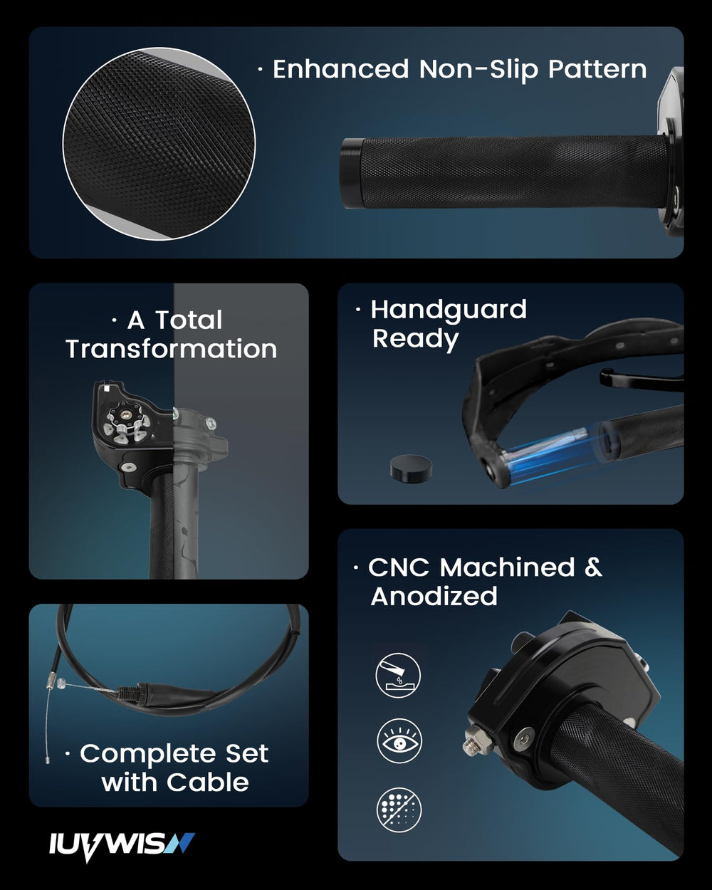 IUVWISN throttle handle with textured grip