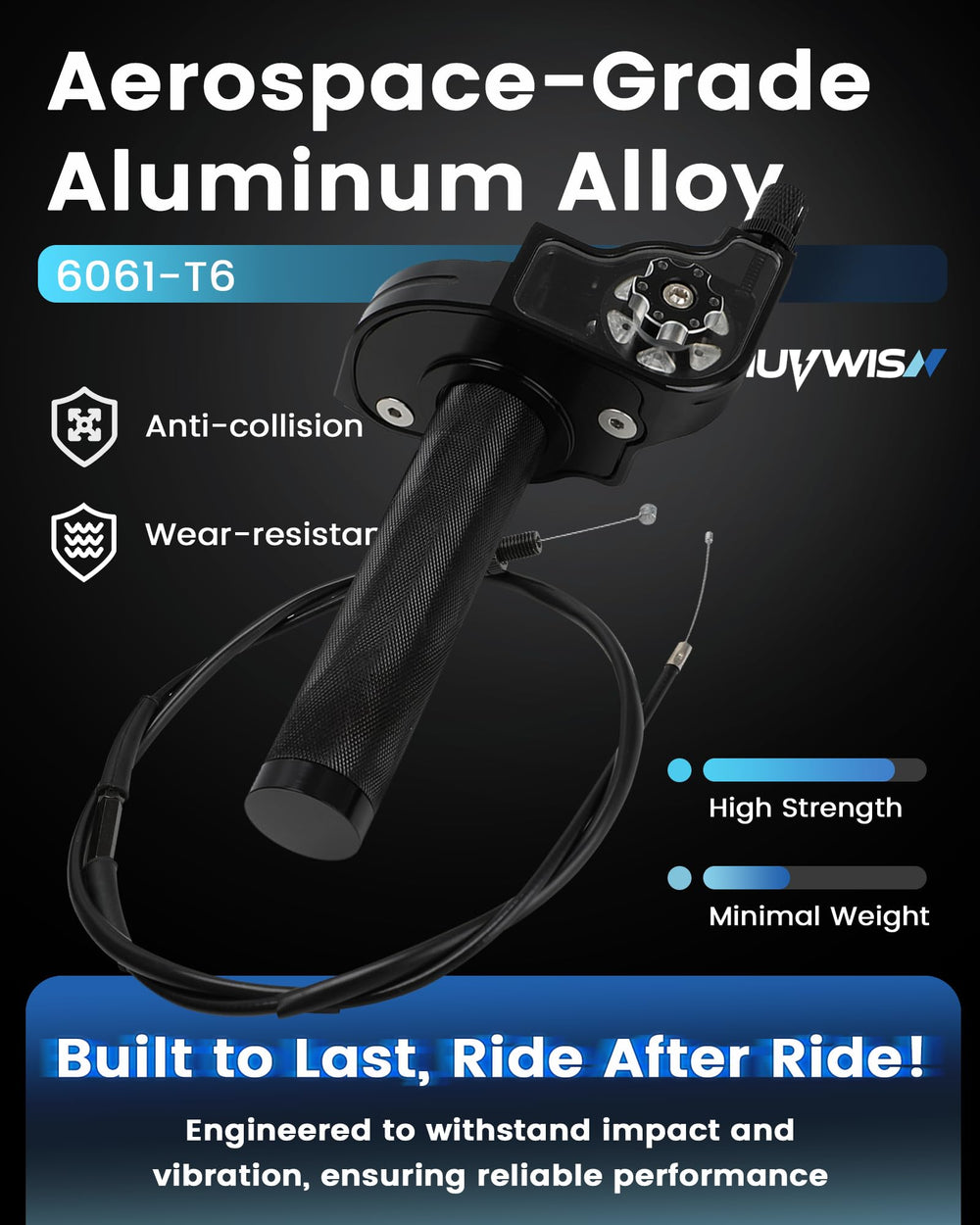 IUVWISN throttle top transparent for on-the-go adjustment