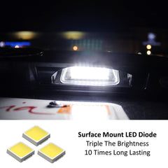 iJDMTOY 3W full LED unit side illumination boosts rearward visibility