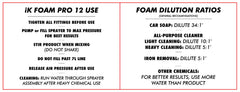 ik Foam Pro 12 content cards for labeling and contents management.
