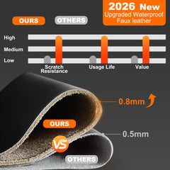 IKABEVEM easy-clean seat cover resists spills with a quick wipe.