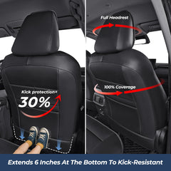 IKABEVEM RAV4 front 360-wrap seat cover showcases full coverage.