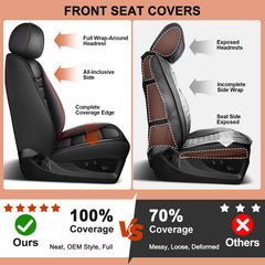 IKABEVEM 360° wrap with 4-zipper front coverage for complete protection