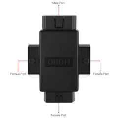 iKKEGOL insulated copper wires provide durability and reliable insulation for OBD connections.