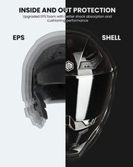 ILM MF509 two head models fit EU and US riders.