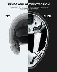 ILM MF509 two head models designed for European and American riders for comfortable fit