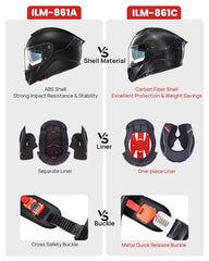 ILM TheNight quick-release chin strap enables easy adjustments