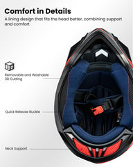 ILM WS901 ventilation system promotes airflow and cooling during hot rides