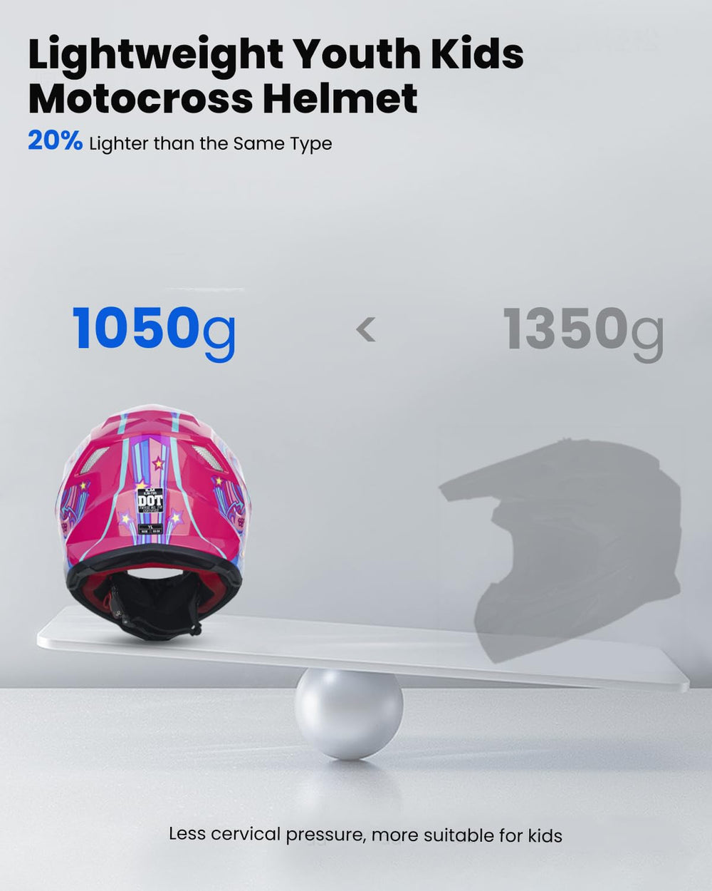 ILM Youth ATV Helmet Starlight Pony with gear kit included for convenience.