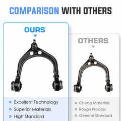 ILONPA ball joint assembly detail highlighting robust design for longevity