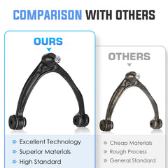 ILONPA durability and corrosion resistance for demanding driving conditions
