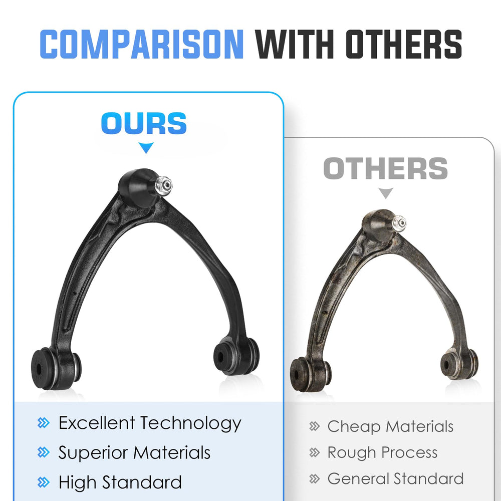 ILONPA forged steel parts visible for durable, long-term use.