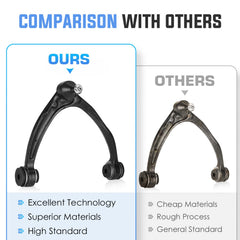 ILONPA forged steel parts visible for durable, long-term use.