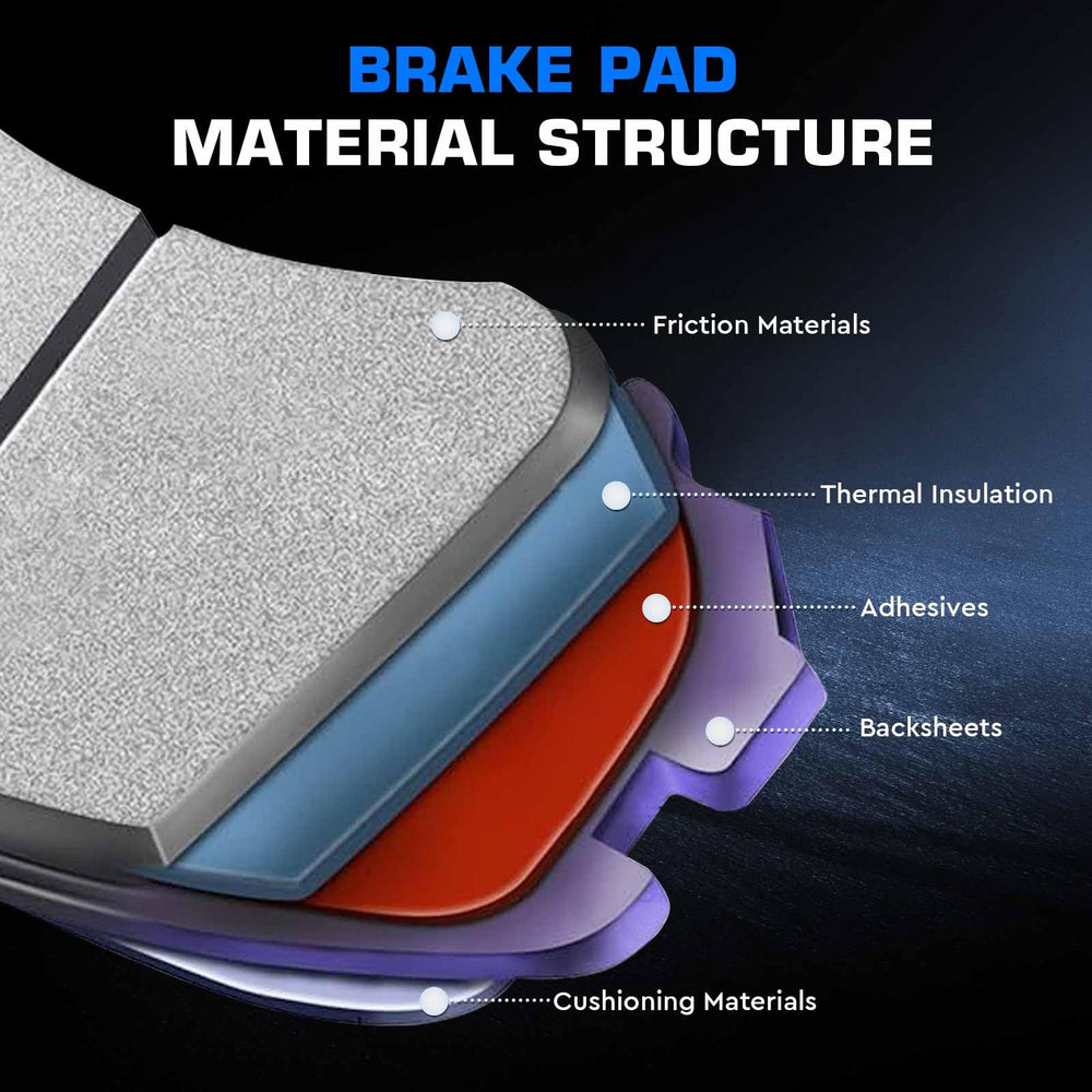 ILONPA front brake pads for CR-V 2002-2016, reliable daily stopping