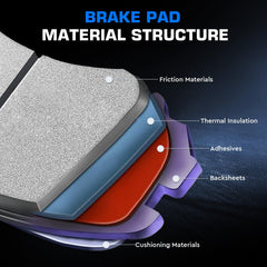 ILONPA rear ceramic brake pads for Honda S2000—smooth stops and reduced fade.