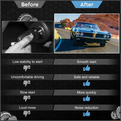 ILONPA starter for Journey 24L—strong startup performance