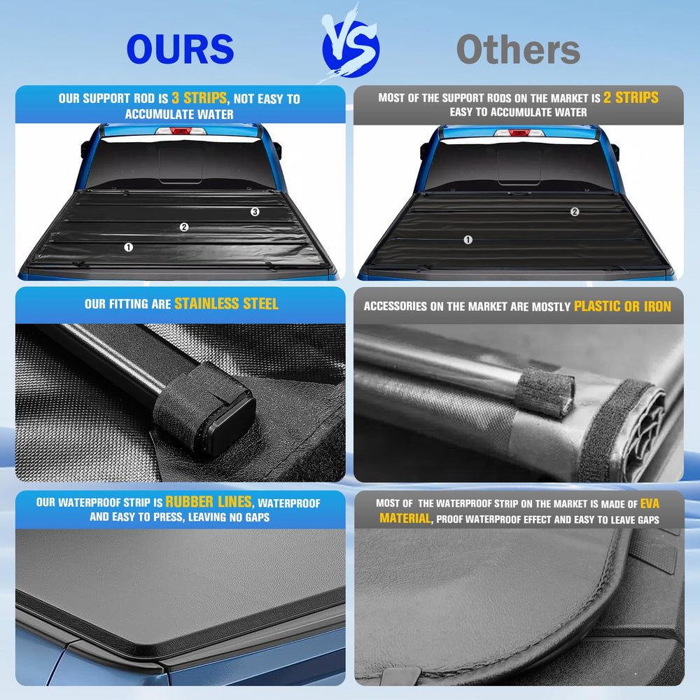 ILONPA sturdy buckles prevent cover from shifting during drive