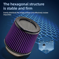 MIADILA 3 Sizes Inlet Cold Air Intake Filter – High Flow Purple Cone (3in, 3.5in, 4in)