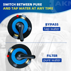 AKM Spotless Water System for Car Wash – Pre-Filled DI Resin & Bypass