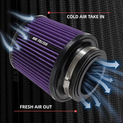 MIADILA 3 Sizes Inlet Cold Air Intake Filter – High Flow Purple Cone (3in, 3.5in, 4in)