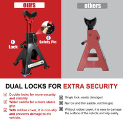 USYATO 3 Ton Jack Stands (6,600 lbs) - Heavy Duty Car Jack Stand with Double Pin Locking, Adjustable 11.22"-16.54" Height, Extra Rubber Pads for Trucks, Garage, Home,DIY Use - 1 Pair Black+Red