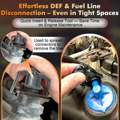 Feekoon DEF disconnect tool set highlights six sizes for versatile use.