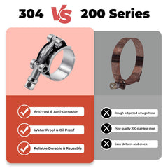 AKIHISA 24-Pack T-Bolt Hose Clamps, Stainless Steel 304 | 12 Sizes, 28–116mm Range for 0.75–4 Inch Hose ID | Turbo Intake/Intercooler Clamp