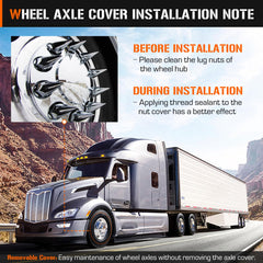 Aeagle kit content packaging displaying comprehensive axle cover kit
