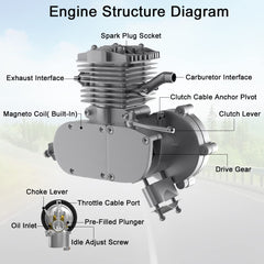 IMAYCC 80cc engine with foot pedal starting demonstration