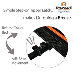 MotoAlliance Impact Implements agricultural-use trailer designed for efficient land management tasks.