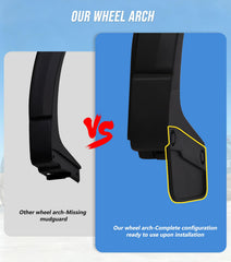 INCEPRIPARI durability test of rear fender trim on CX-5