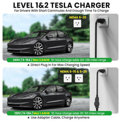 INFGO NEMA 5-15 adapter supports Level 1 charging