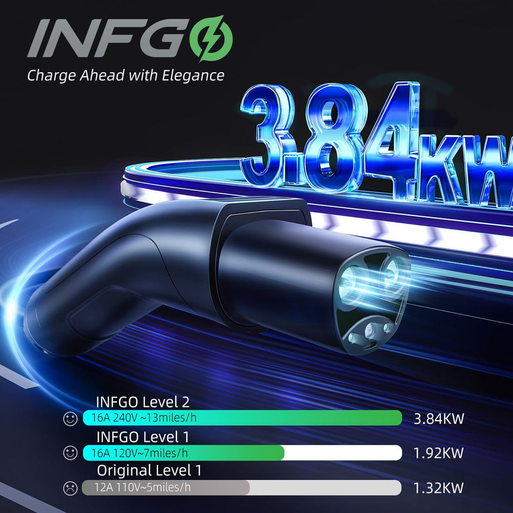 INFGO NEMA 6-20 plug enables faster Level 2 charging