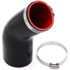 Ingoulut included T-bolt clamps for secure installation