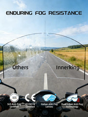 InnerKing goggles anti-fog lens emphasizes clear vision in temperature changes