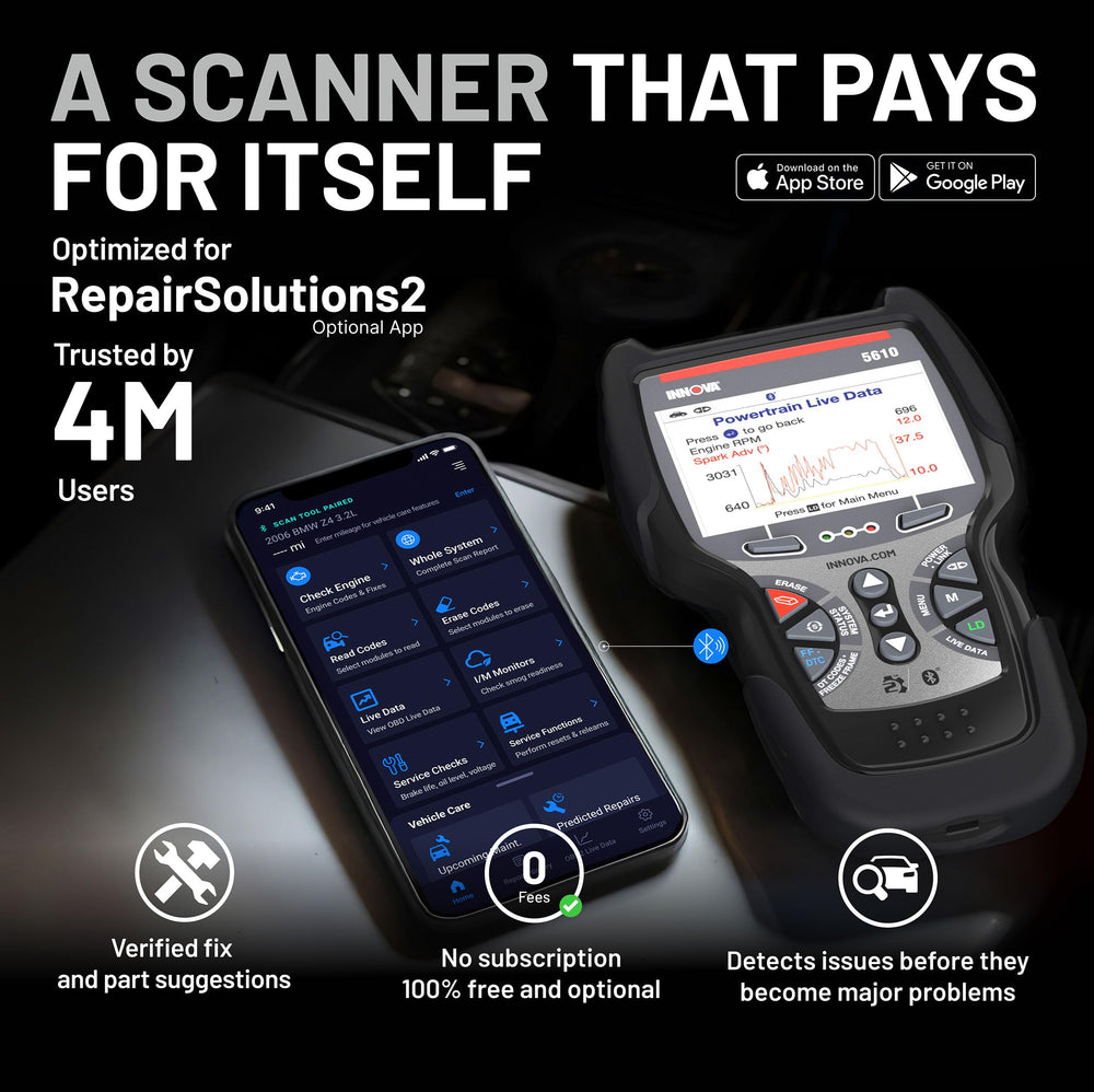 Innova 5610 coverage-check image shows vehicle compatibility before diagnostics