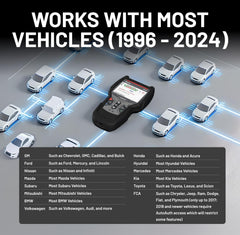 Innova 5610 US-based support provides expert help when needed