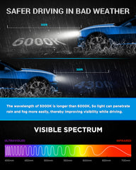 Innovited bulb base resists high temperatures for durable performance