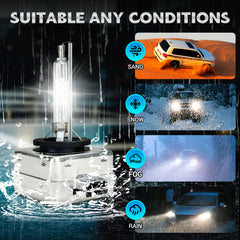 Innovited 1:1 fit design ensures easy installation