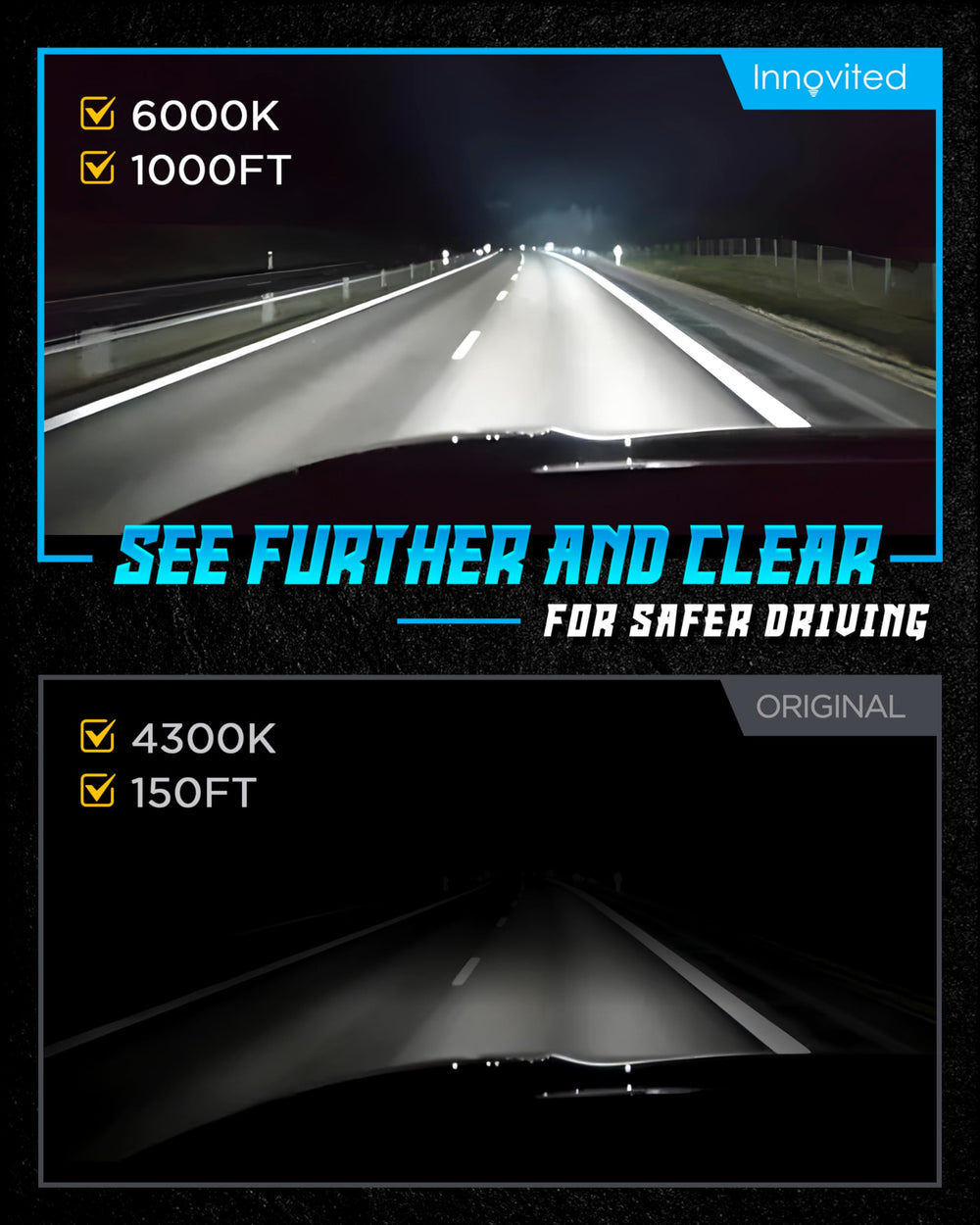Innovited D1S HID bulbs 2-pack for convenient replacement