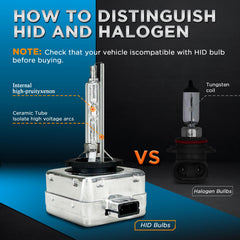 Innovited bulbs deliver about 200 percent brighter output